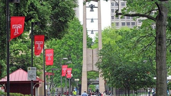 对外经济贸易大学美国天普大学本科留学项目2021年招生简章