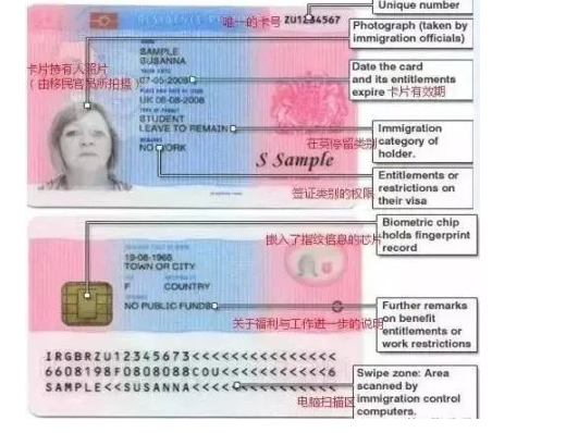 英国留学BRP卡是什么?如何办理?