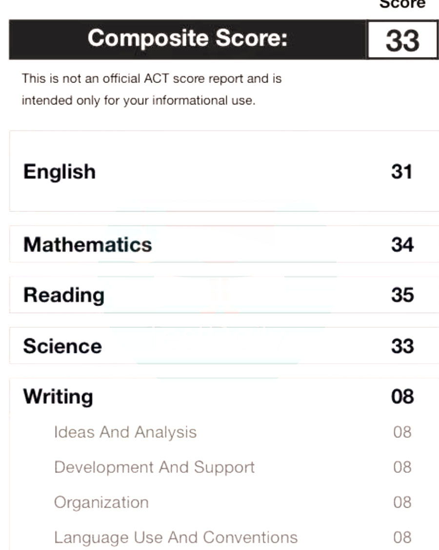 ACT阅读35分前辈告诉你小说类文章如何学习？