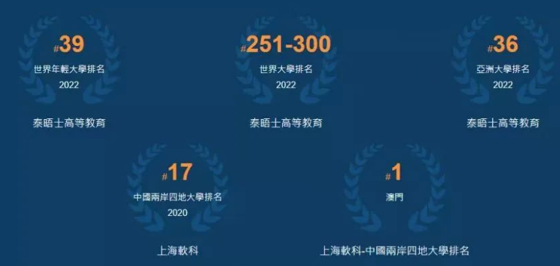 澳门为何成新兴热门留学地，吸引这么多内地留学生?