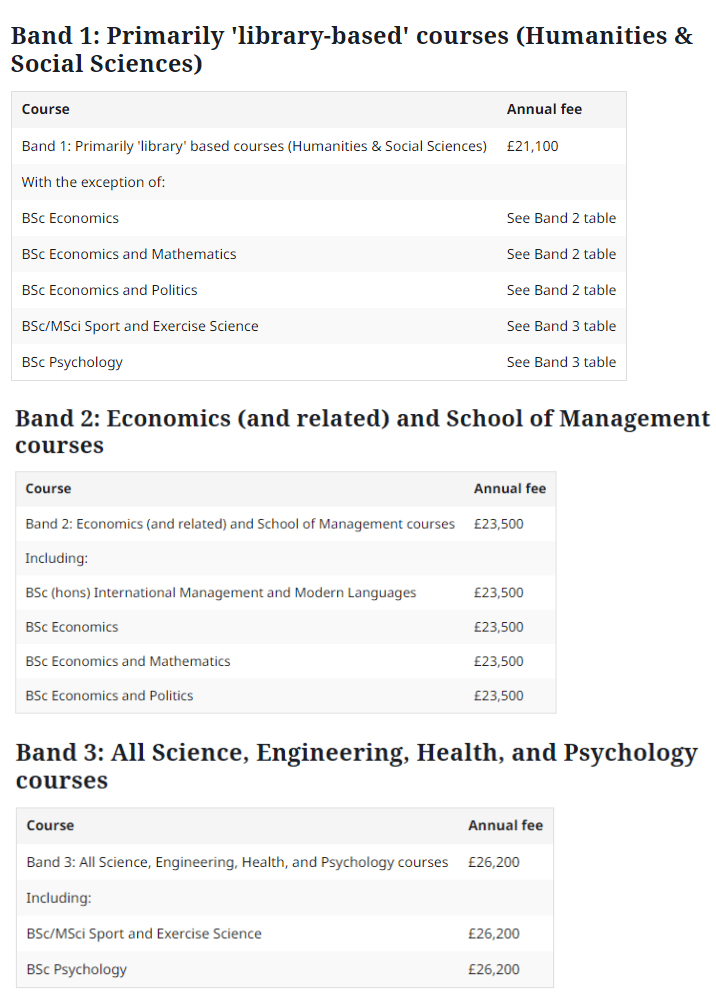 英国热门G10大学留学生2023年学费一览