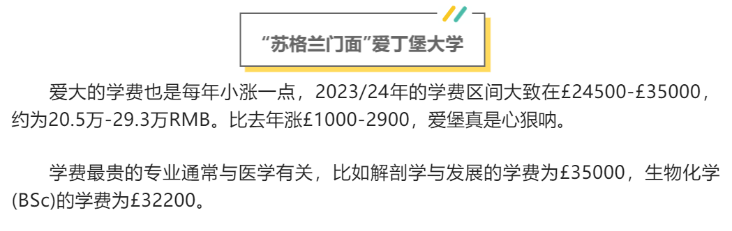 英国热门G10大学留学生2023年学费一览