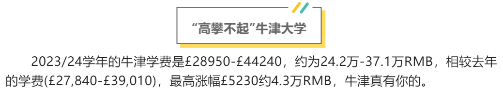 英国热门G10大学留学生2023年学费一览