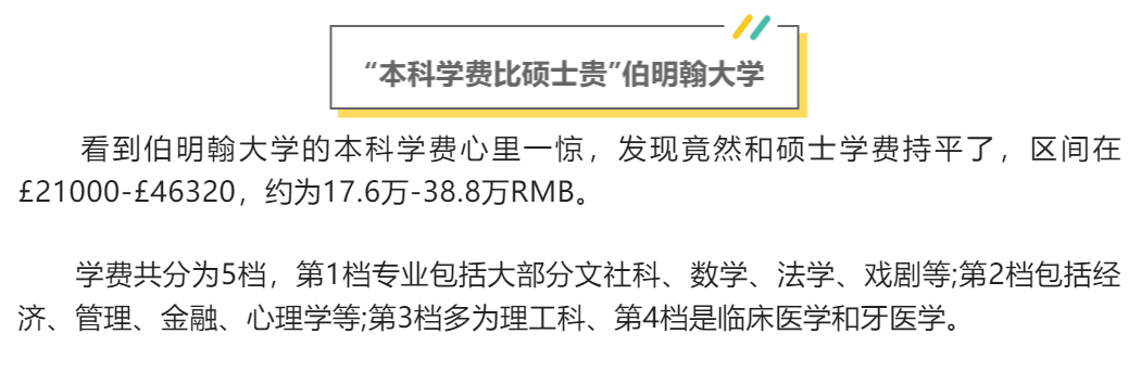 英国热门G10大学留学生2023年学费一览