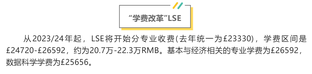 英国热门G10大学留学生2023年学费一览