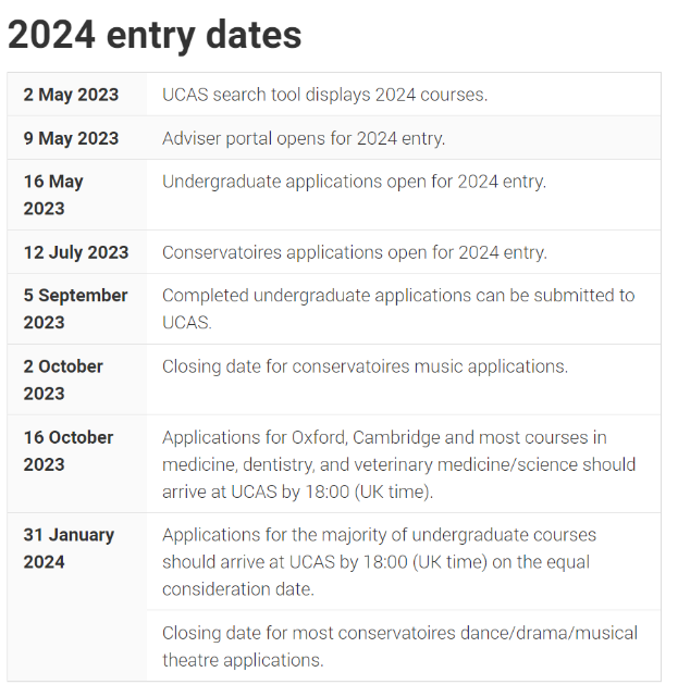 英国UCAS 2024入学本科申请时间表变化不少！