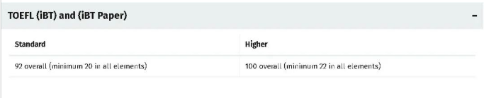 世界TOP100英国院校的申请要求汇总！
